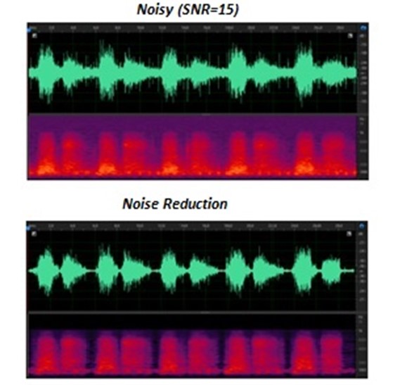 Denoising of Lung Sound Signals based on Combined EMD-ANN or DWT-ANN Models